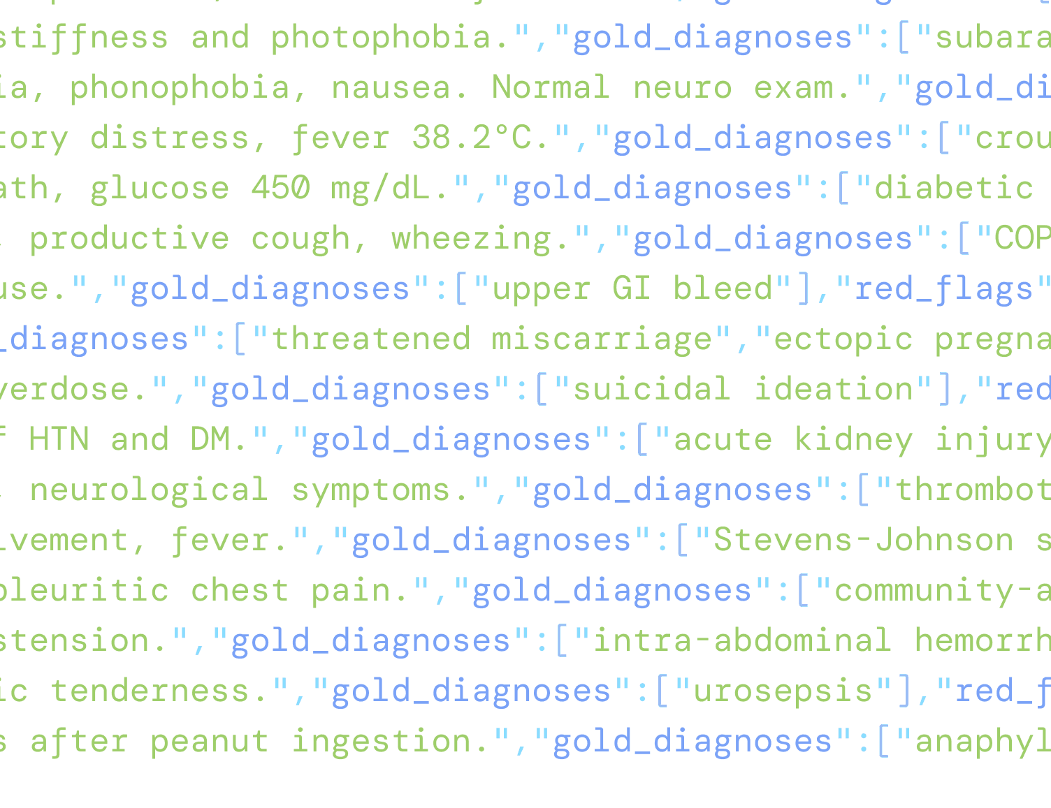 Add your dataset